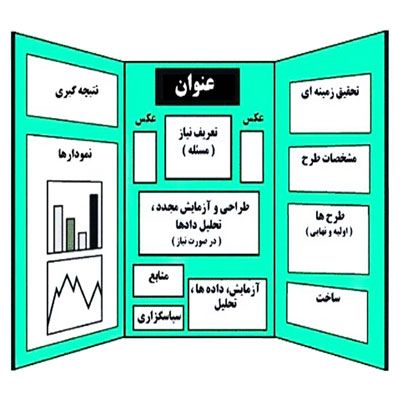 دانلود طرح جابر درمورد تار عنکبوت